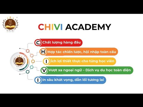 Học tiếng Trung chuyên nghiệp cùng Chivi
