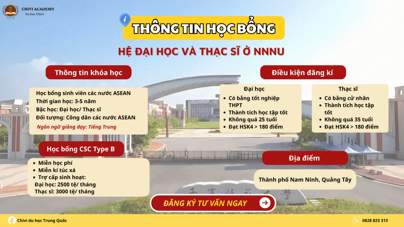 Chương trình học bổng sinh viên các nước ASEAN