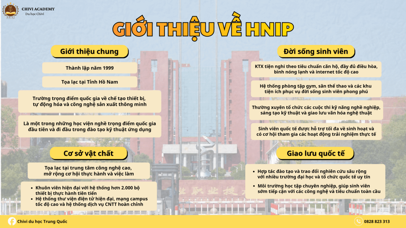 Giới thiệu về HNIP