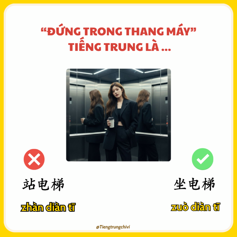 Vì sao tiếng Trung nói “坐电梯” dù thực tế là “đứng trong thang máy”?